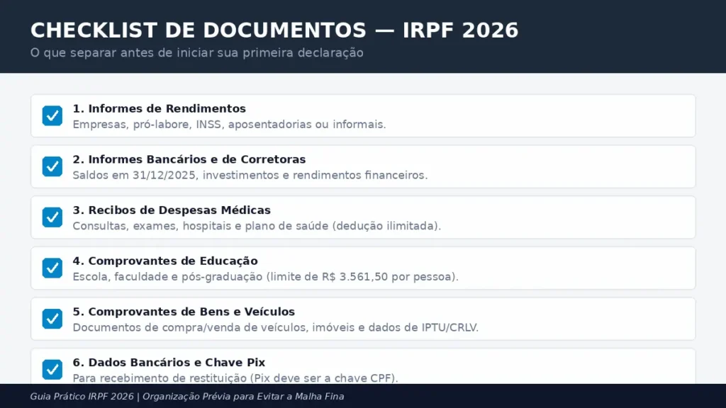Infográfico mostrando a lista de documentos necessários para declarar Imposto de Renda em 2026.
